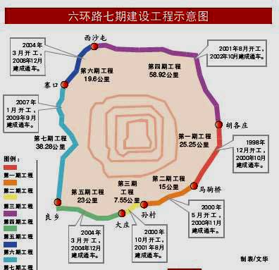 20年亦庄gdp_香港为什么没有阿里巴巴(3)