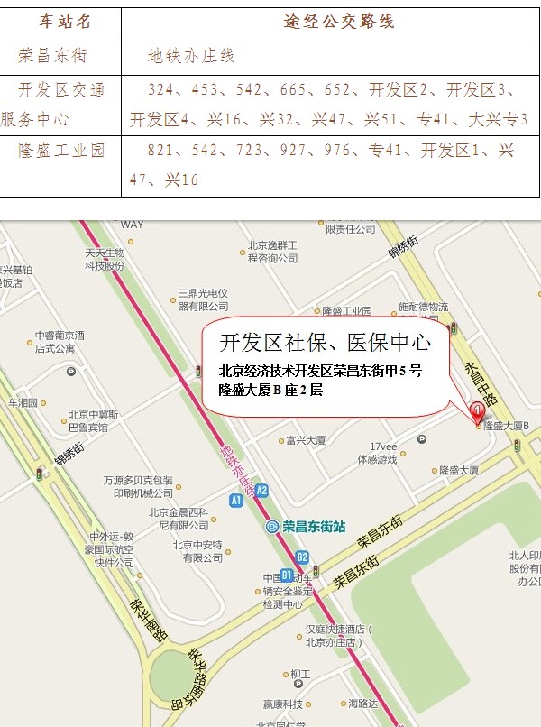 开发区社保和医保中心已经迁至隆盛大厦